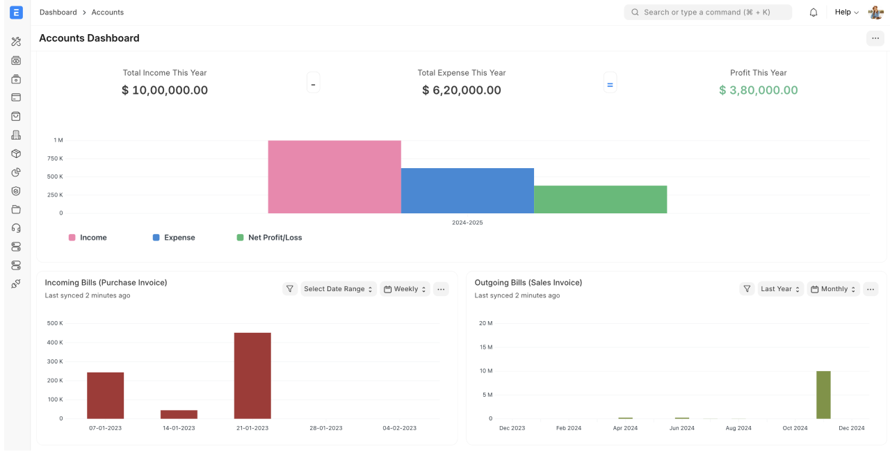 ERPNext accounting dashboard with financial statements