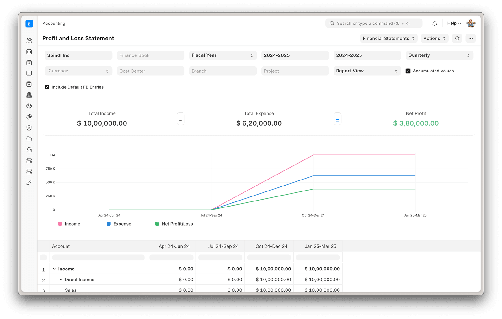 ERPNext v16 profit and loss statement with real-time financial charts
