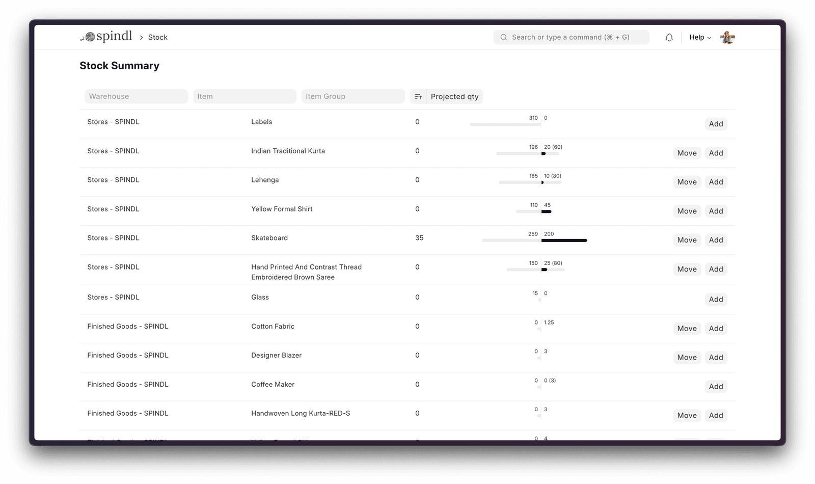 ERPNext stock summary with projected quantities per warehouse