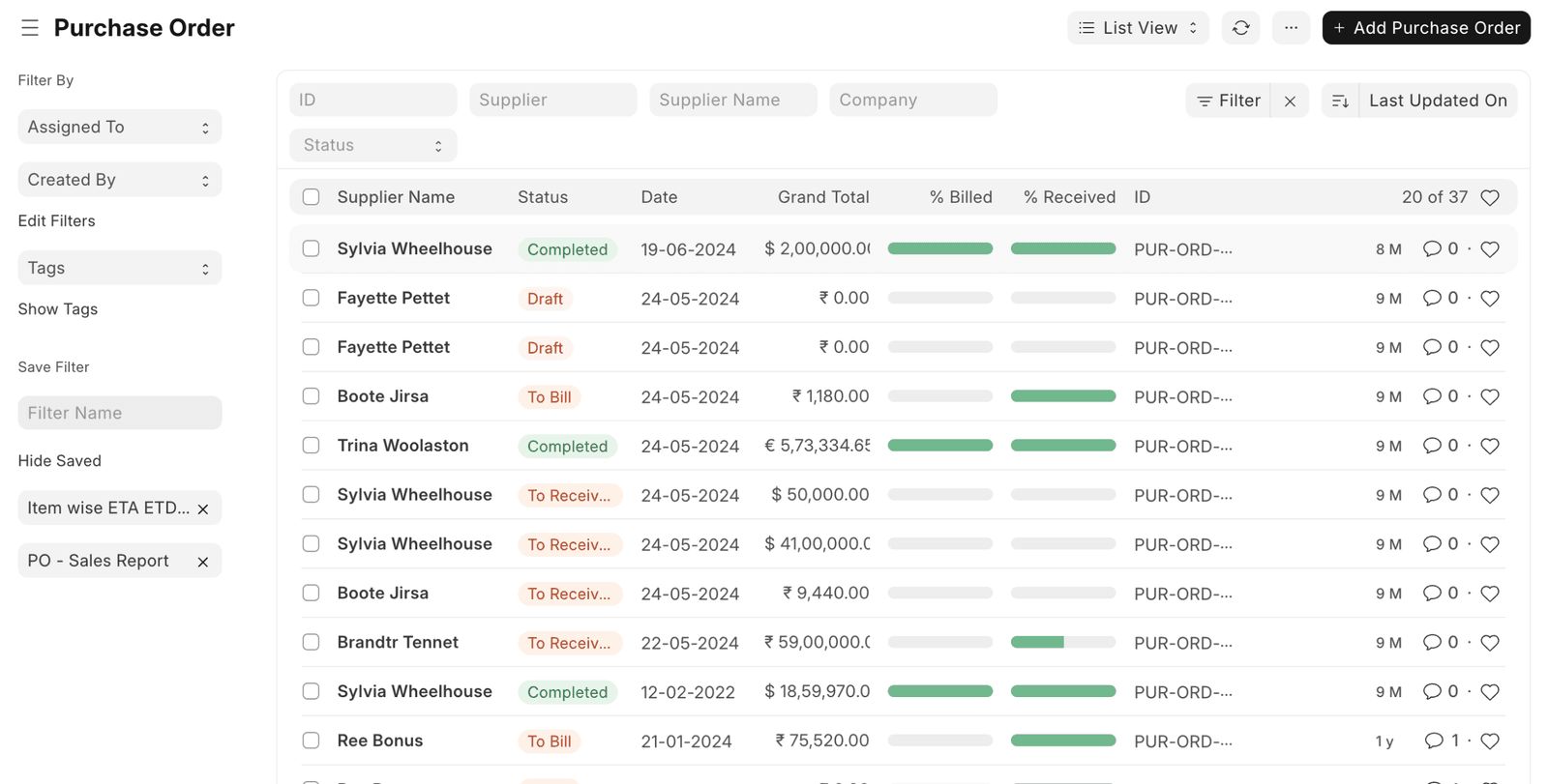 ERPNext procurement purchase order workflow