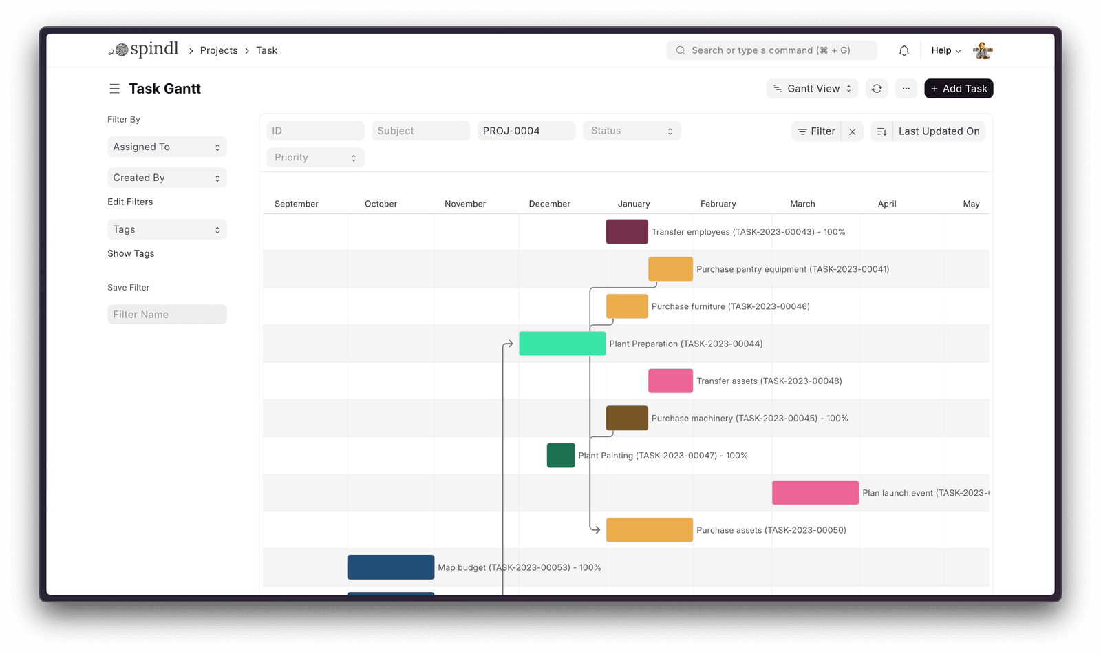 ERPNext task Gantt chart with dependencies