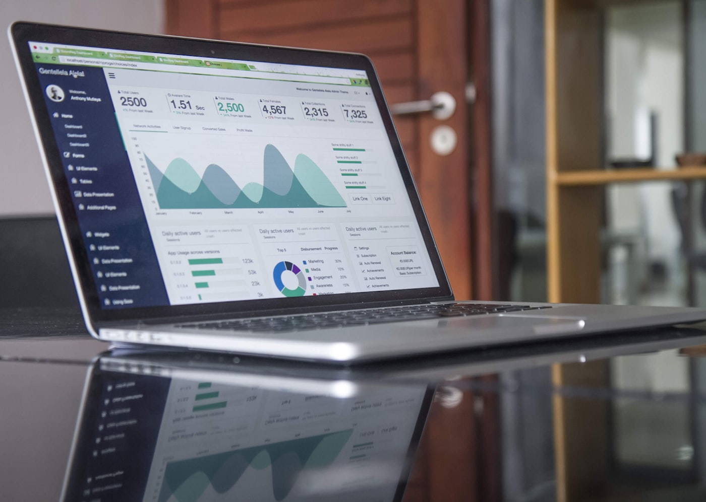 Monitoring & — Illumia Solutions