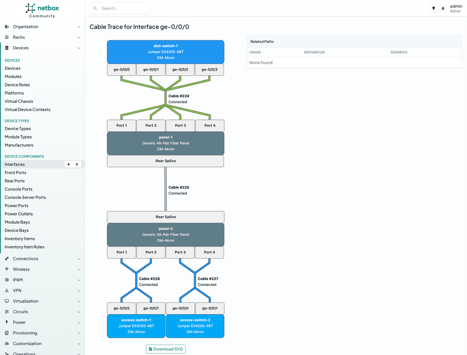 NetBox cable trace interface showing extensible device component model