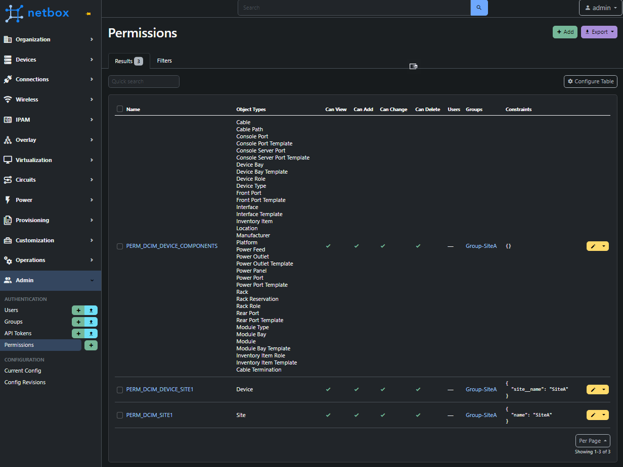 NetBox permissions management interface showing object-level RBAC controls