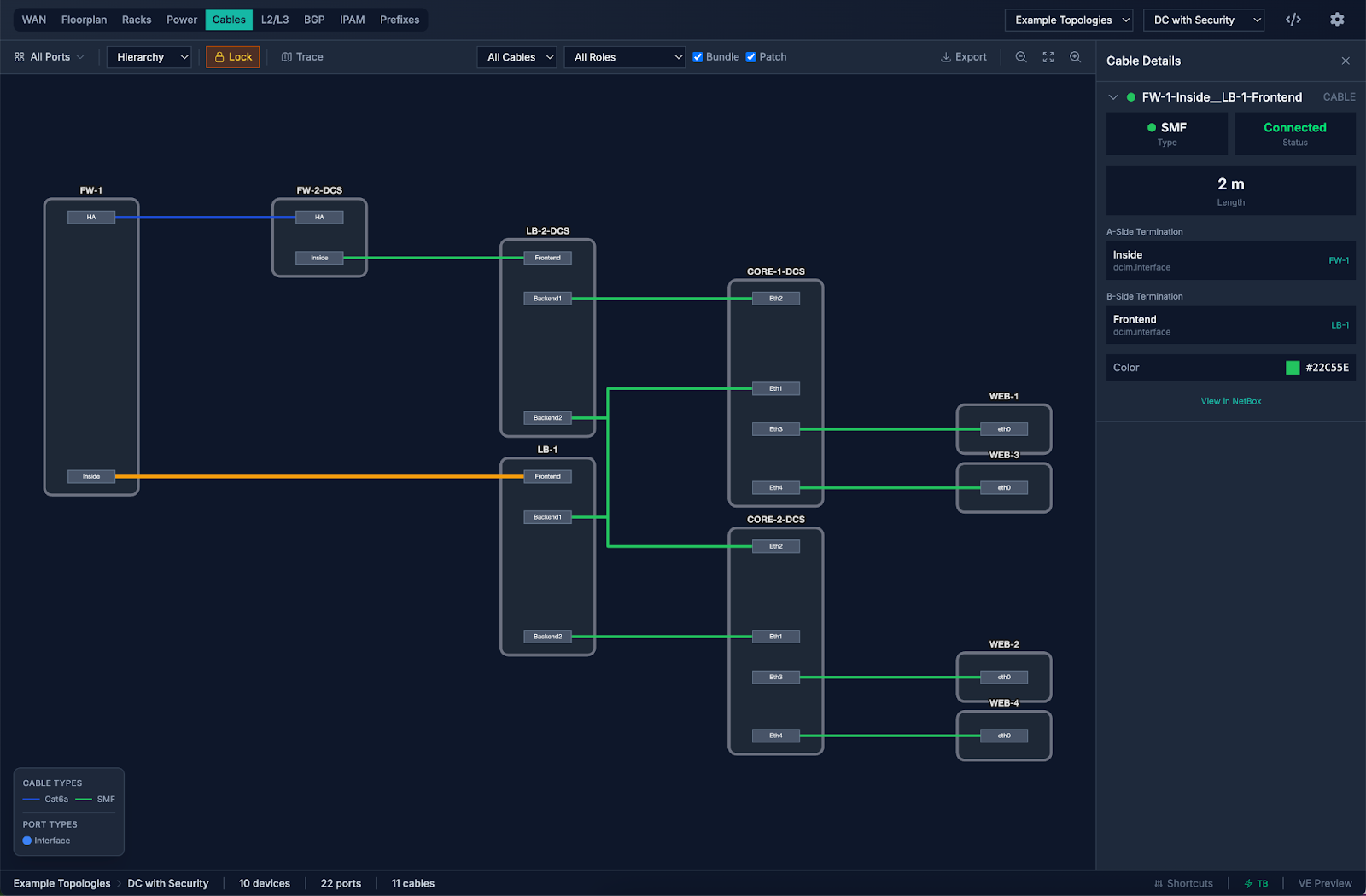 NetBox Visual Explorer cable topology diagram showing interconnected network devices