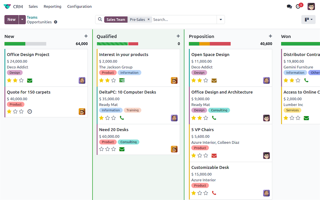 Odoo CRM kanban pipeline with opportunity stages
