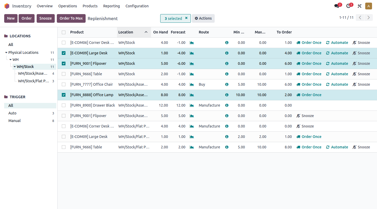 Odoo inventory warehouse operations view