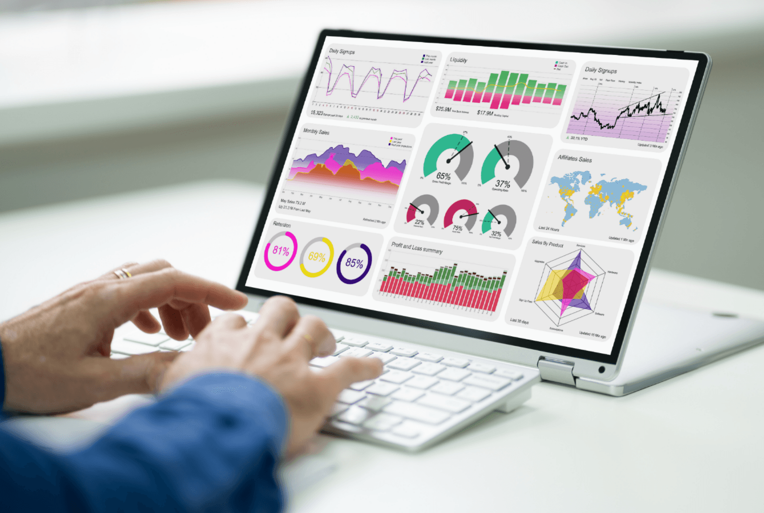 Vulnerability — Illumia Solutions